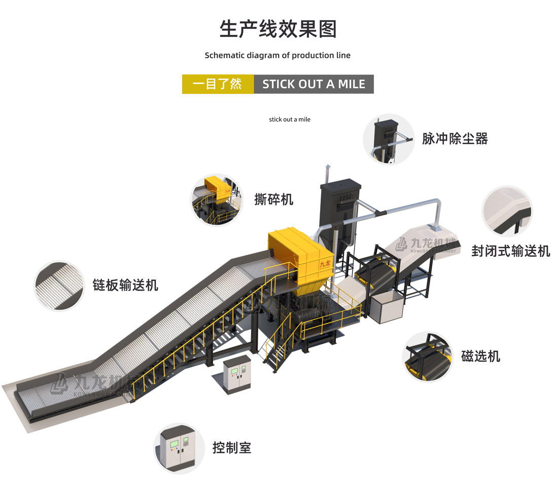 大件垃圾粉碎機(jī)介紹